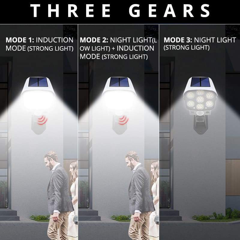 💥Camera-like Motion Sensor Solar Light