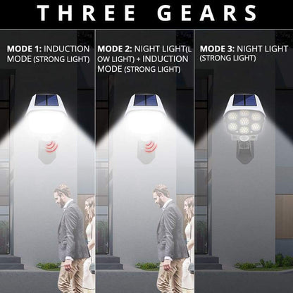 💥Camera-like Motion Sensor Solar Light